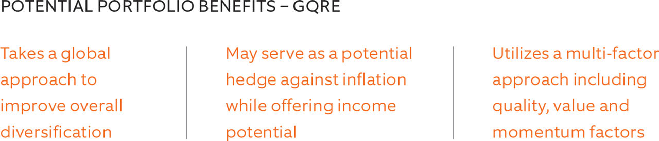 p4_FS_Harnessing for Hedging_PortfolioBenefitsGQRE