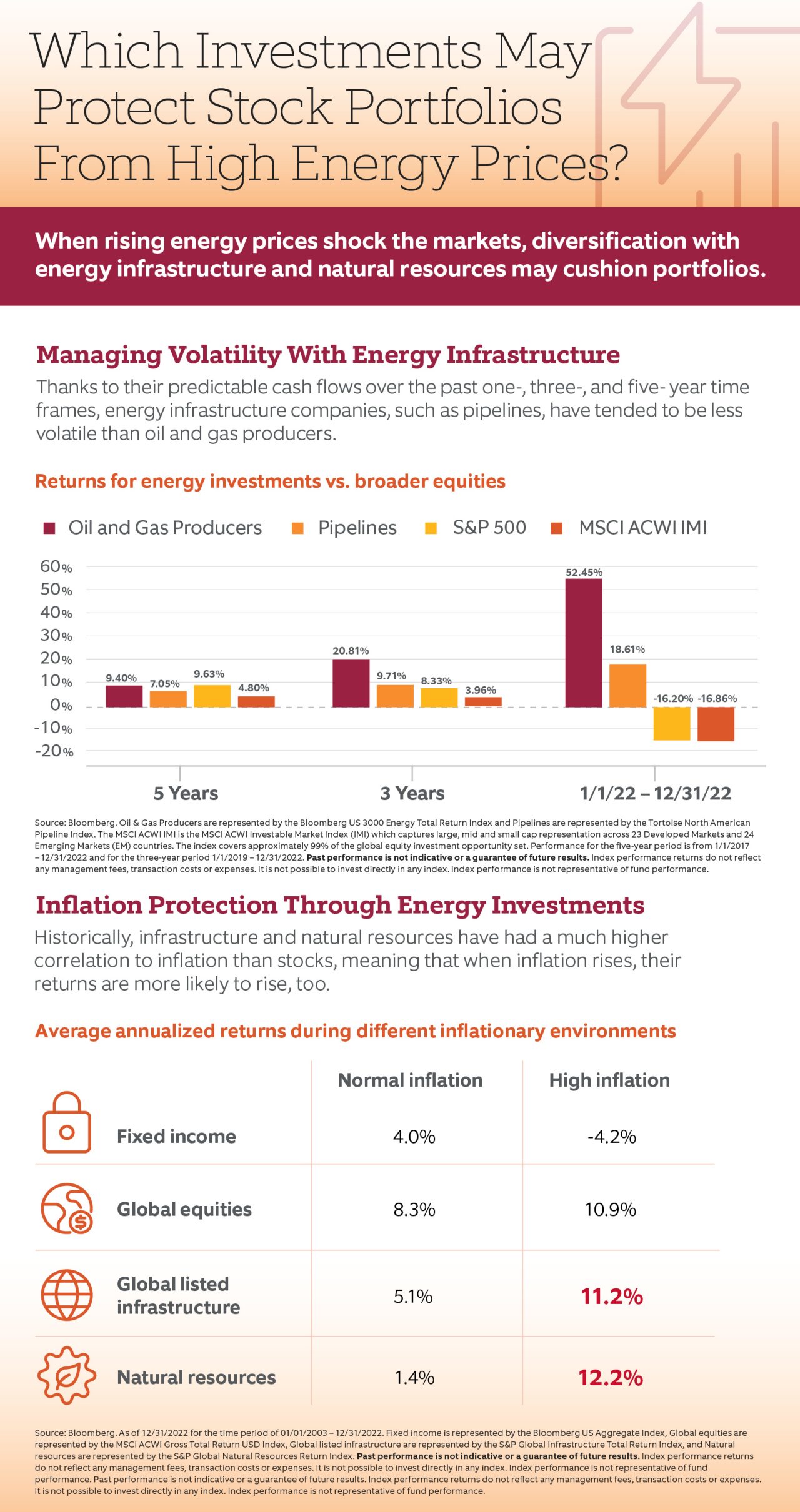 infographic_photo_risinginterestrateopportunities.jpg